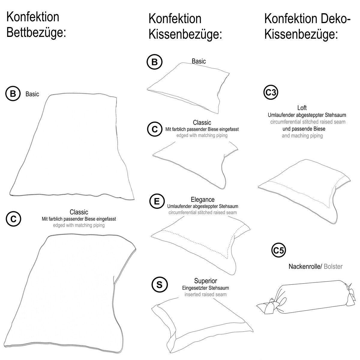 Bettbezug 135x200 cm, ADA gold, Plauener Seidenweberei
